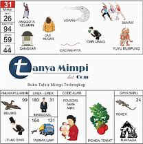 Buku Mimpi 138 Cimahi Jawa Barat Togel 2D