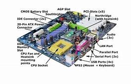 Fungsi Pcie Pada Motherboard