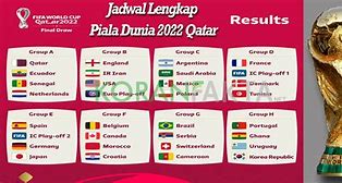 Slot Negara Eropa Di Piala Dunia 2022 Terbaru Hari Ini Live